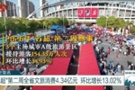 苏媒:“苏超”第二周赛事,3个主场城市A级景区接待游客154.33万