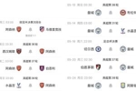 阿森纳曼城赛程对比:枪手面对保级的西汉姆 曼城对手3队争欧战