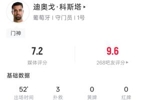 力保城门不失！科斯塔半场数据：3次扑救，1次解围，6次长传
